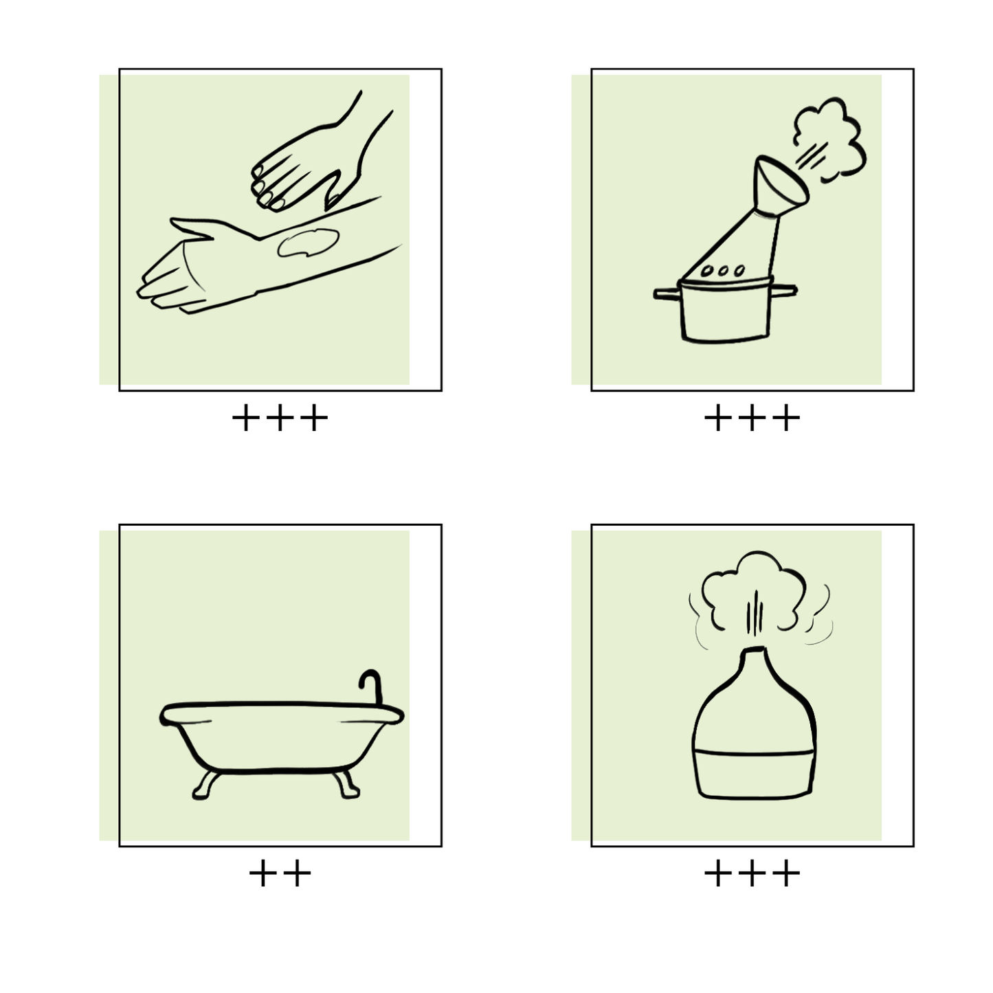 Synergie parfumée | Détente